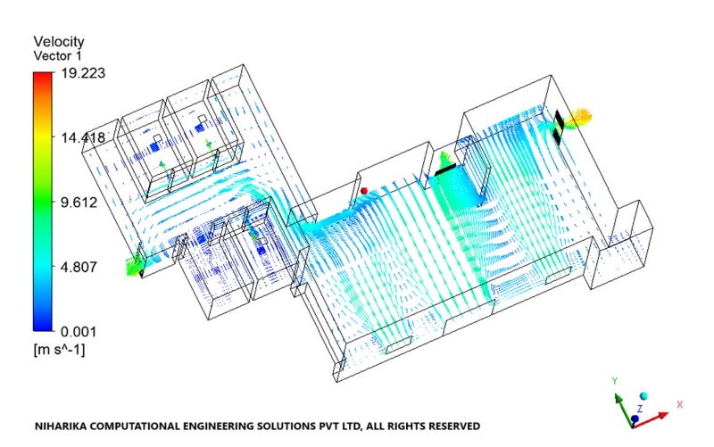 CFD consulting services