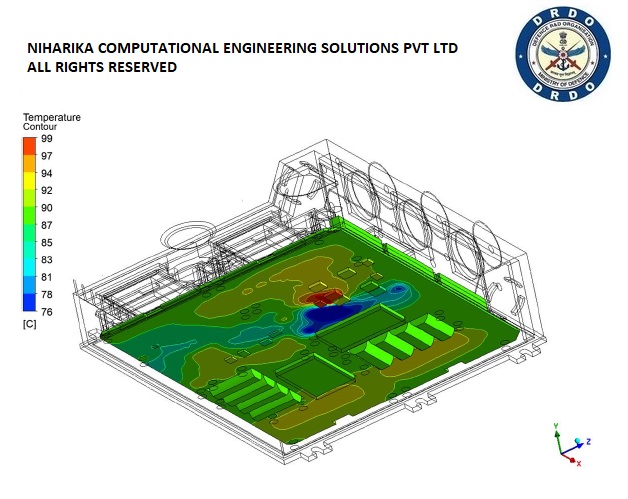 CFD consulting services