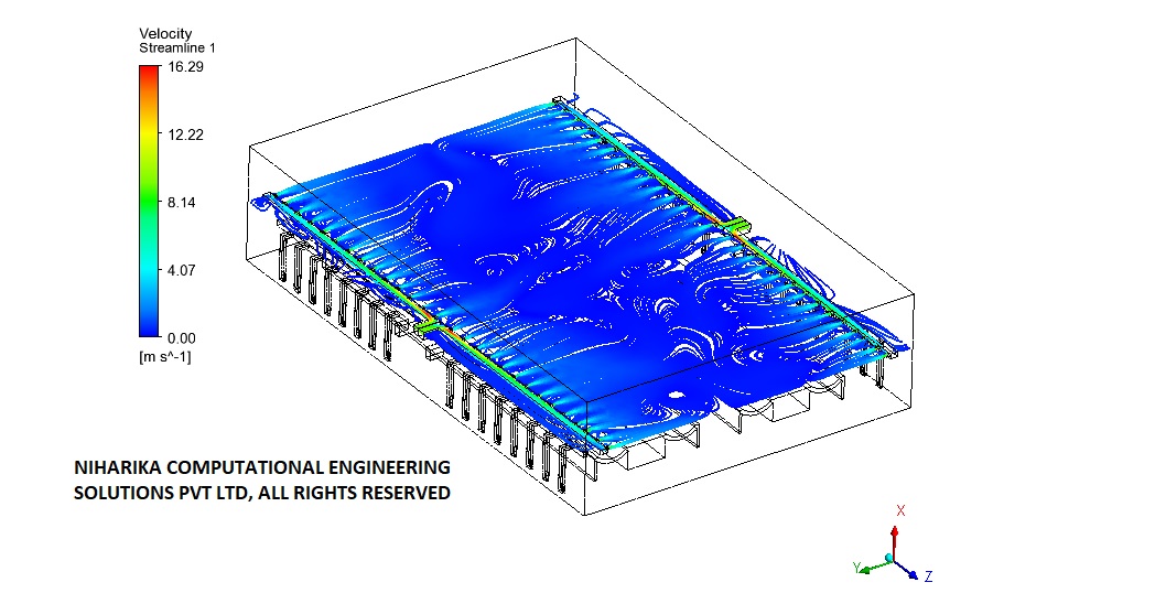 CFD consulting services