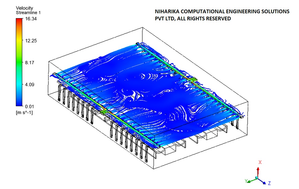 CFD consulting services