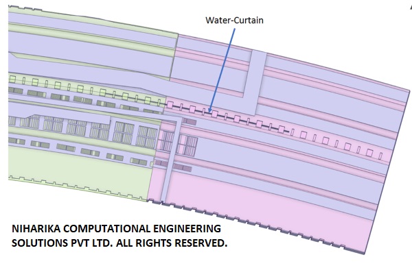 CFD consulting services