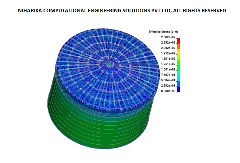 CFD consulting services