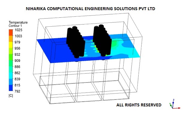 CFD consulting services