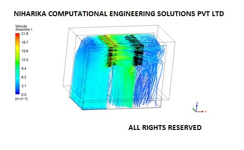 CFD consulting services