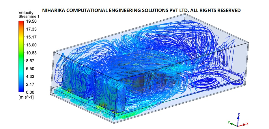 CFD consulting services