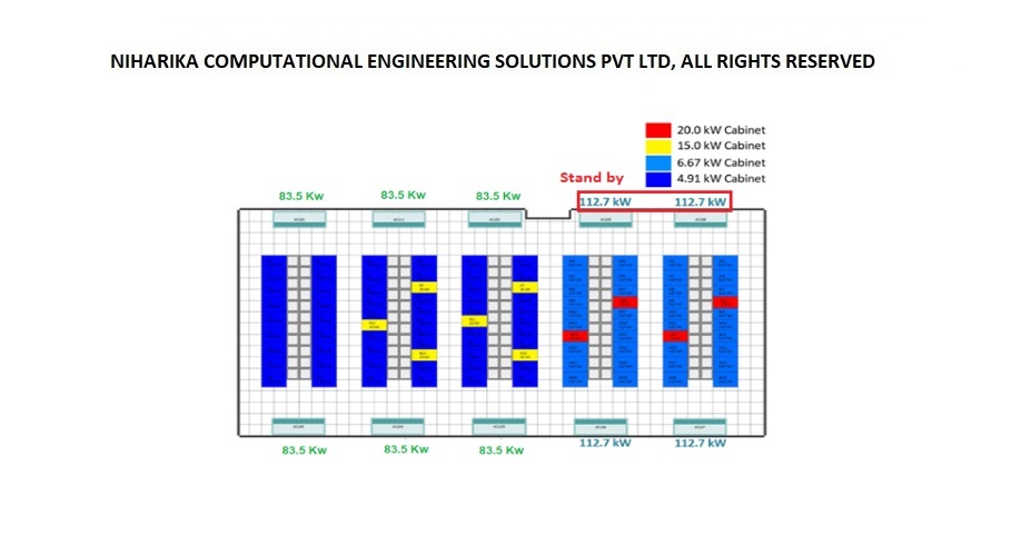 CFD consulting services